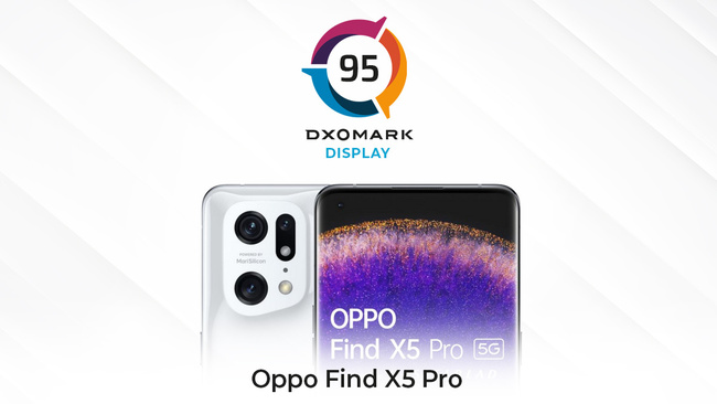  OPPO Find X5 Pro获得DXO屏幕综合得分95排行进入前三