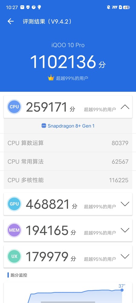 iQOO 10 Pro安兔兔跑分高达110万