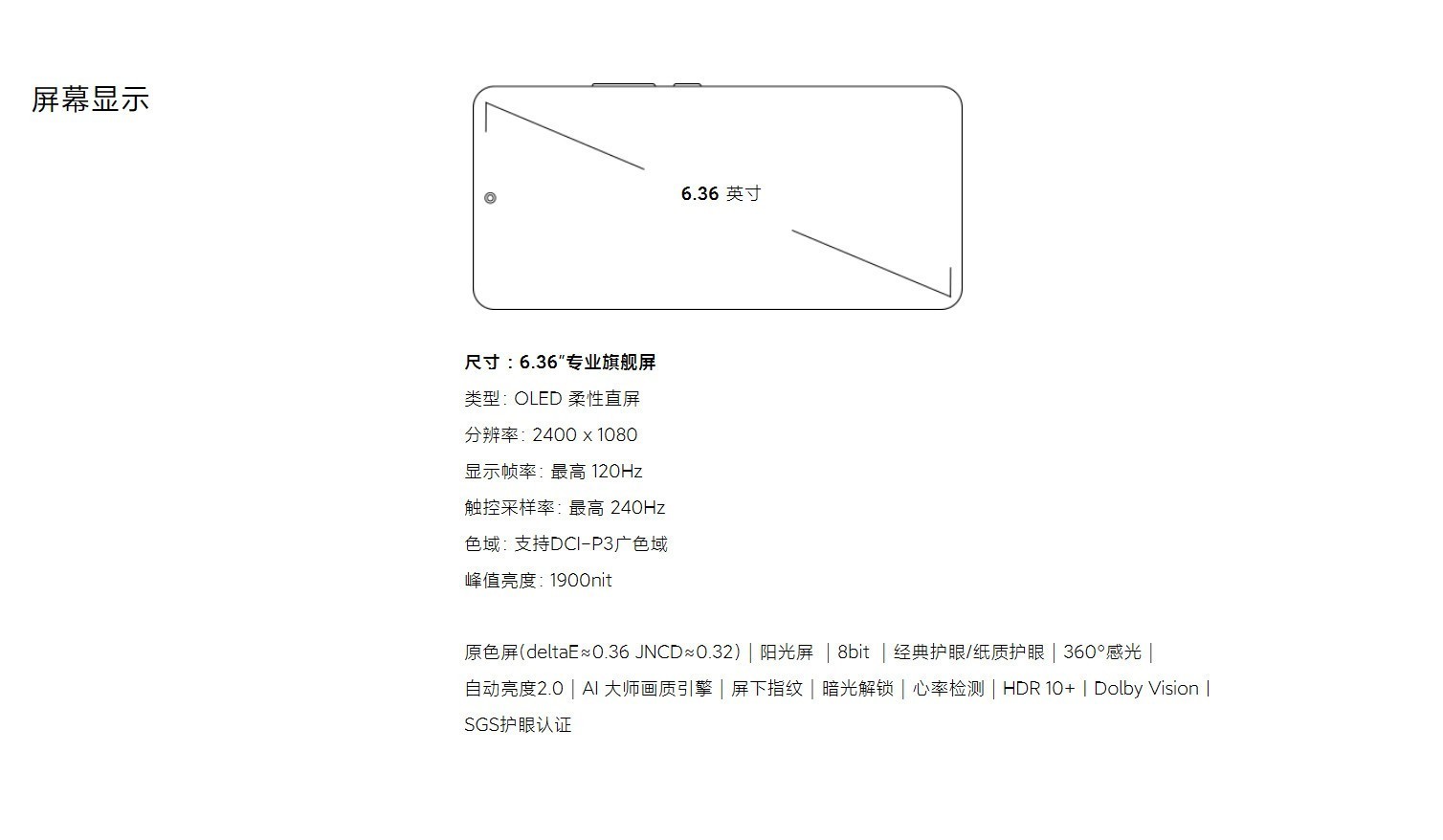 小米13体验：远看是小米，近看是红米 
