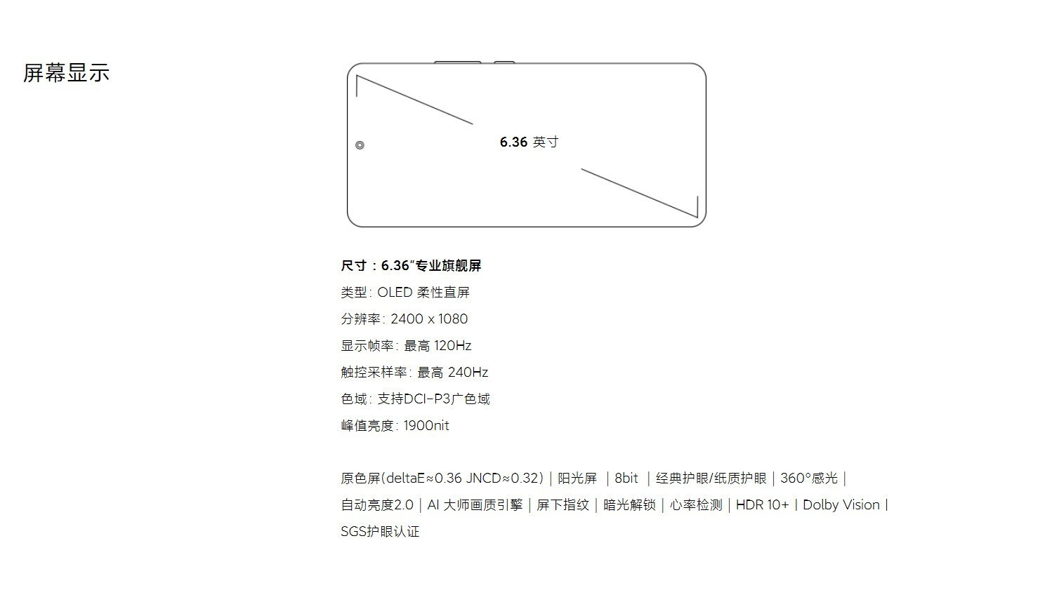 小米13体验：远看是小米，近看是红米 