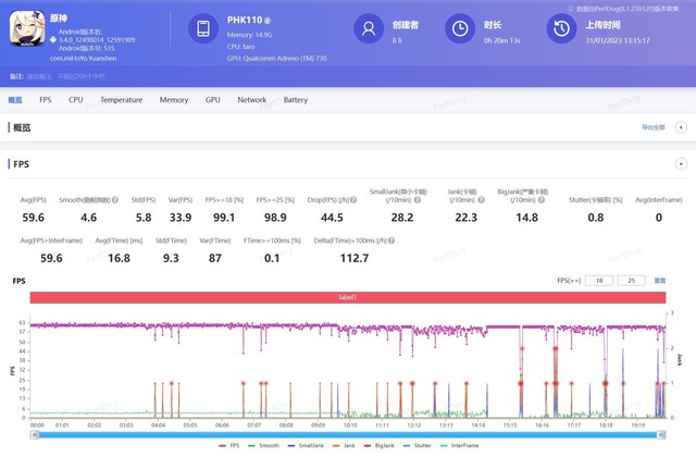 3K价位段性能机横评 谁说非旗舰手机只能用来扫码