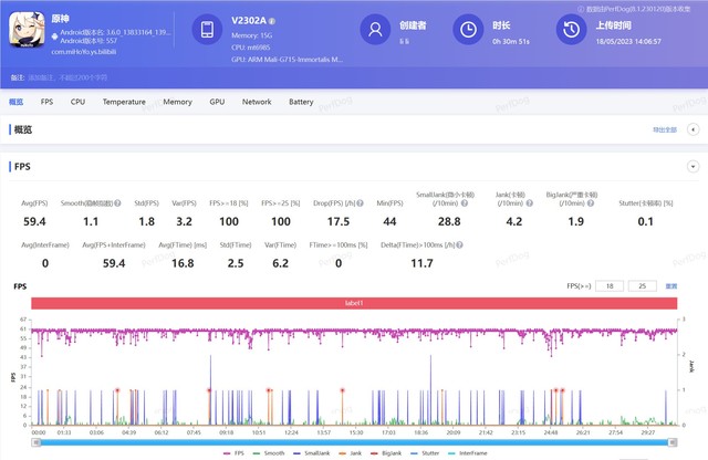 3K价位段性能机横评 谁说非旗舰手机只能用来扫码