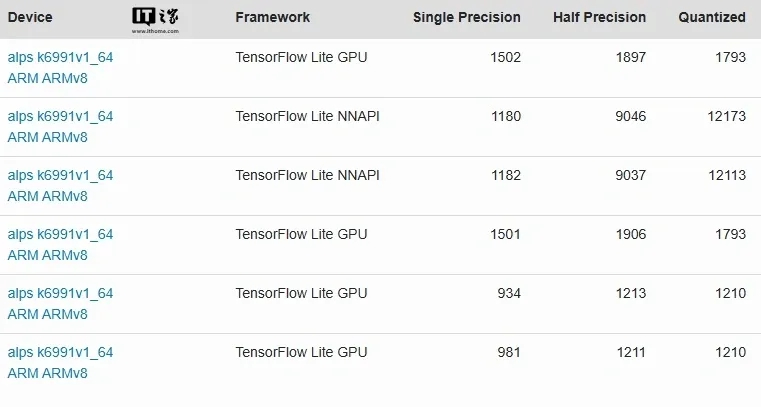 45W快充惊喜？iPhone 16系列入网 | 比高通理性，天玑9400频率确认：3.63GHz超大核