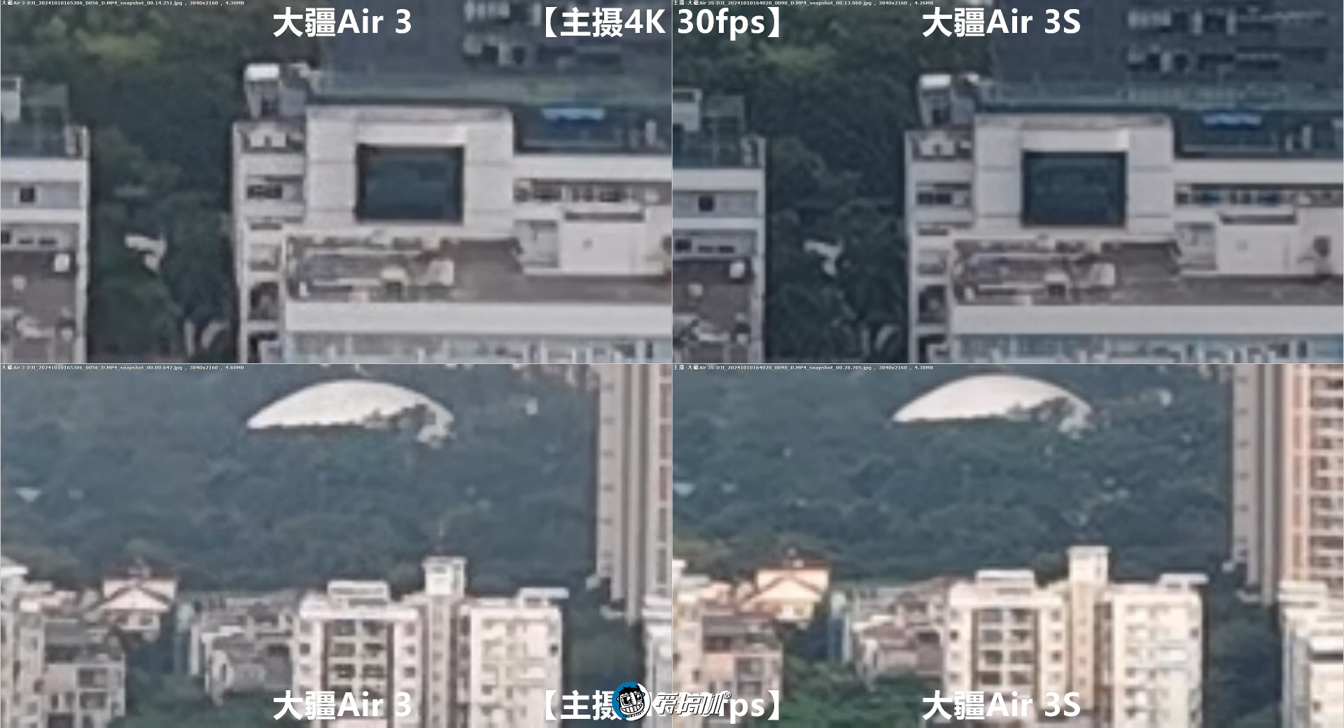 6988元掀桌子，大疆Air 3S无人机评测：激光雷达+暗光避障，1英寸主摄+长焦自由全景