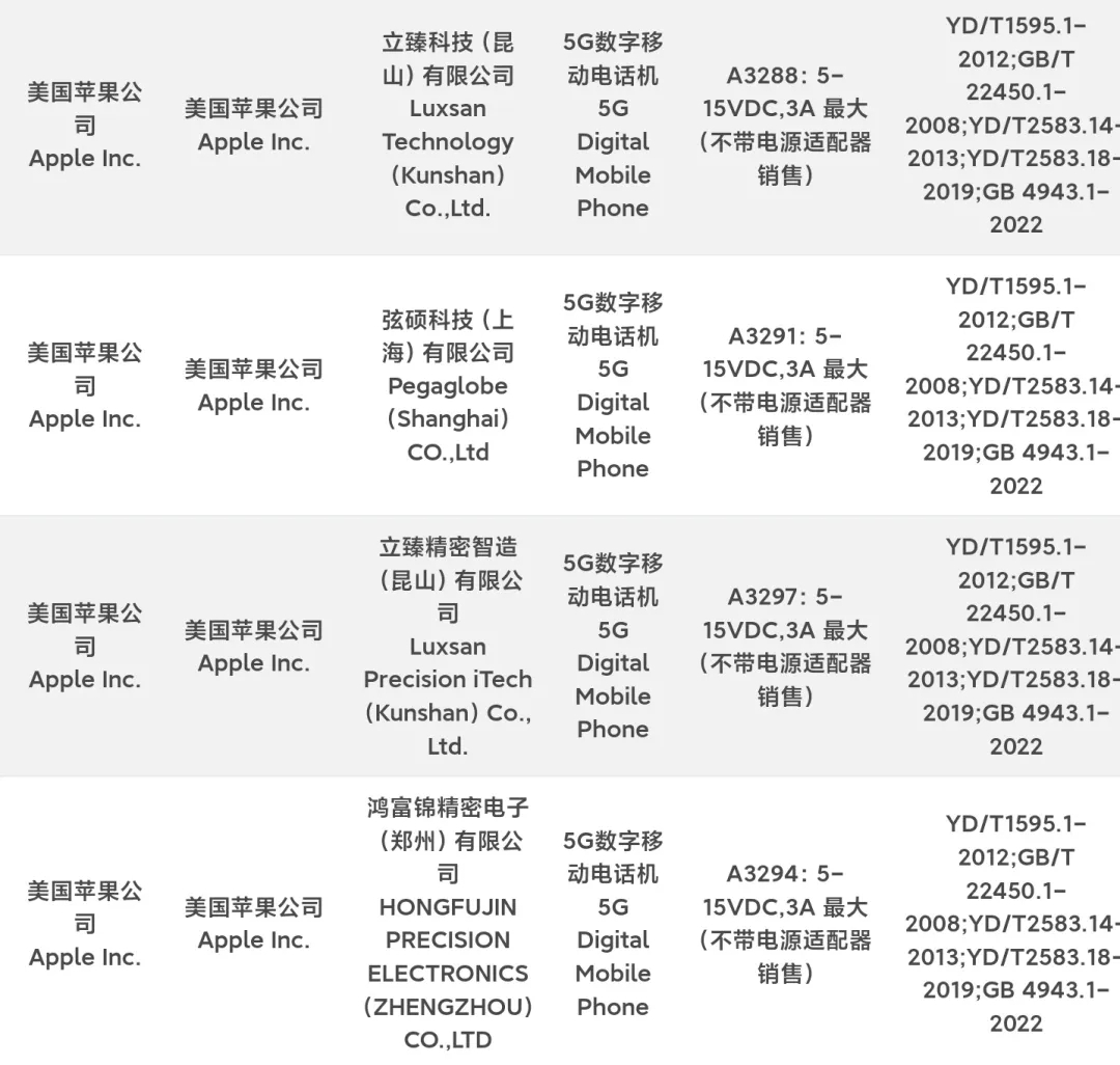 45W快充惊喜？iPhone 16系列入网 | 比高通理性，天玑9400频率确认：3.63GHz超大核