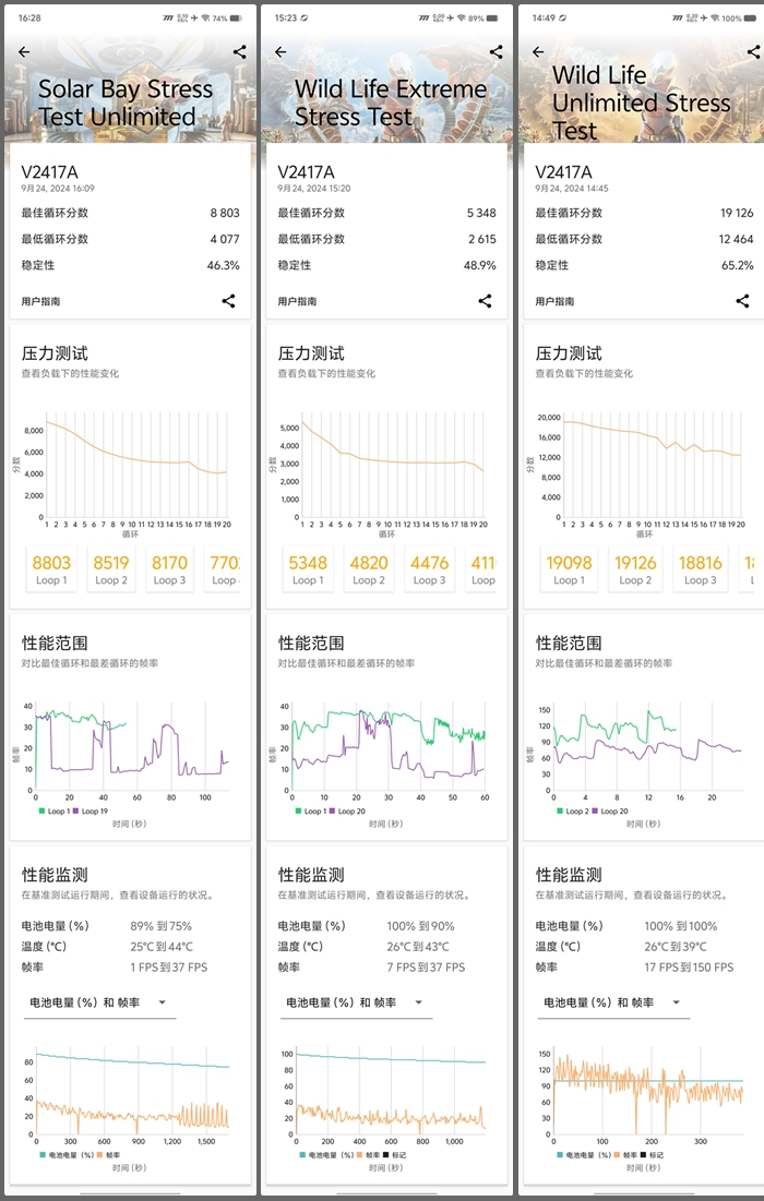 2199元起的天玑9300+，iQOO Z9 Turbo+评测：6400mAh电池+拍照爆彩蛋