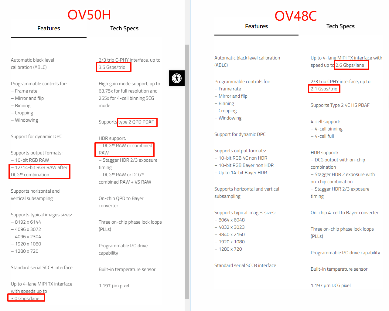 2598元的OV50H，大疆Osmo Action 5 Pro运动相机评测：1/1.3型主摄+4小时续航