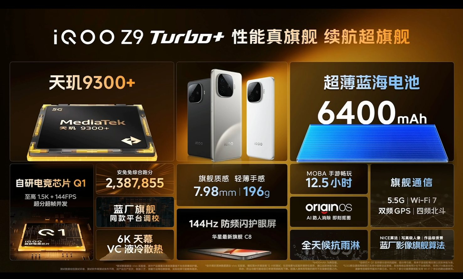 首发2199元起，iQOO Z9 Turbo+发布：天玑9300+配6400mAh电池