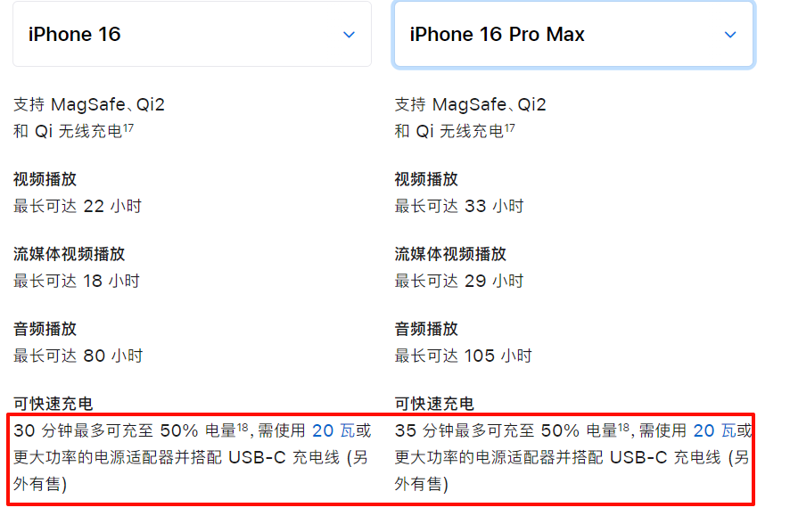 45W快充惊喜？iPhone 16系列入网 | 比高通理性，天玑9400频率确认：3.63GHz超大核