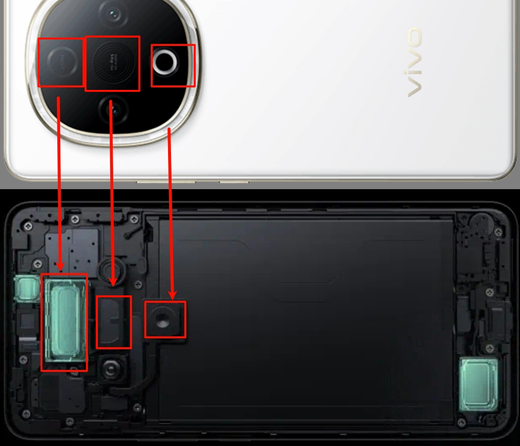 1399元起，vivo Y300发布：首发瑞声2613D的顶天外放，天玑6300+6500mAh电池