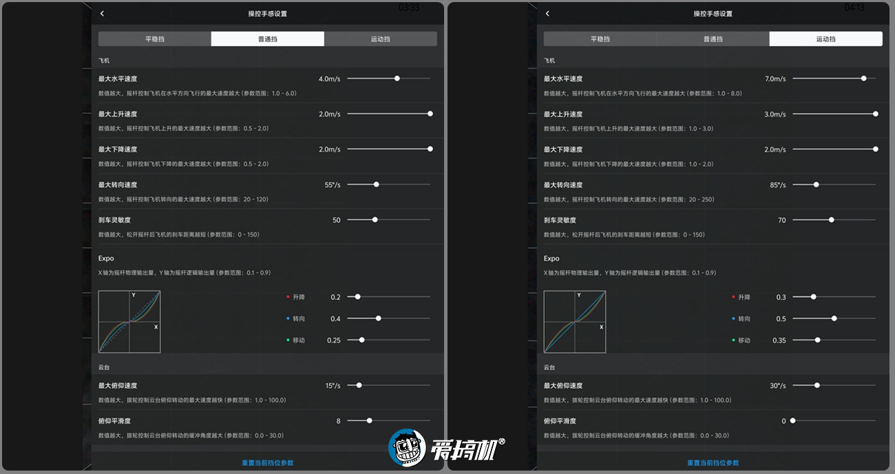 1299元全款拿下！大疆DJI Neo掌上Vlog无人机评测：虚拟滑轨+赛博宠物+自动跟拍工具人