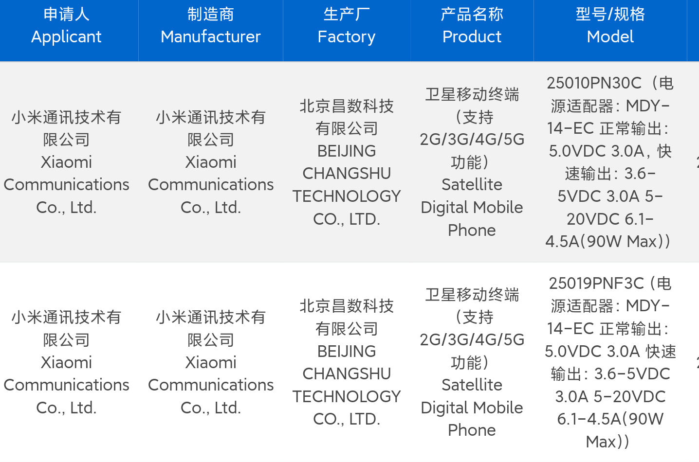 还要拖？苹果AI国行版进度受阻 | 小米15 Ultra与Find X8 Ultra入网