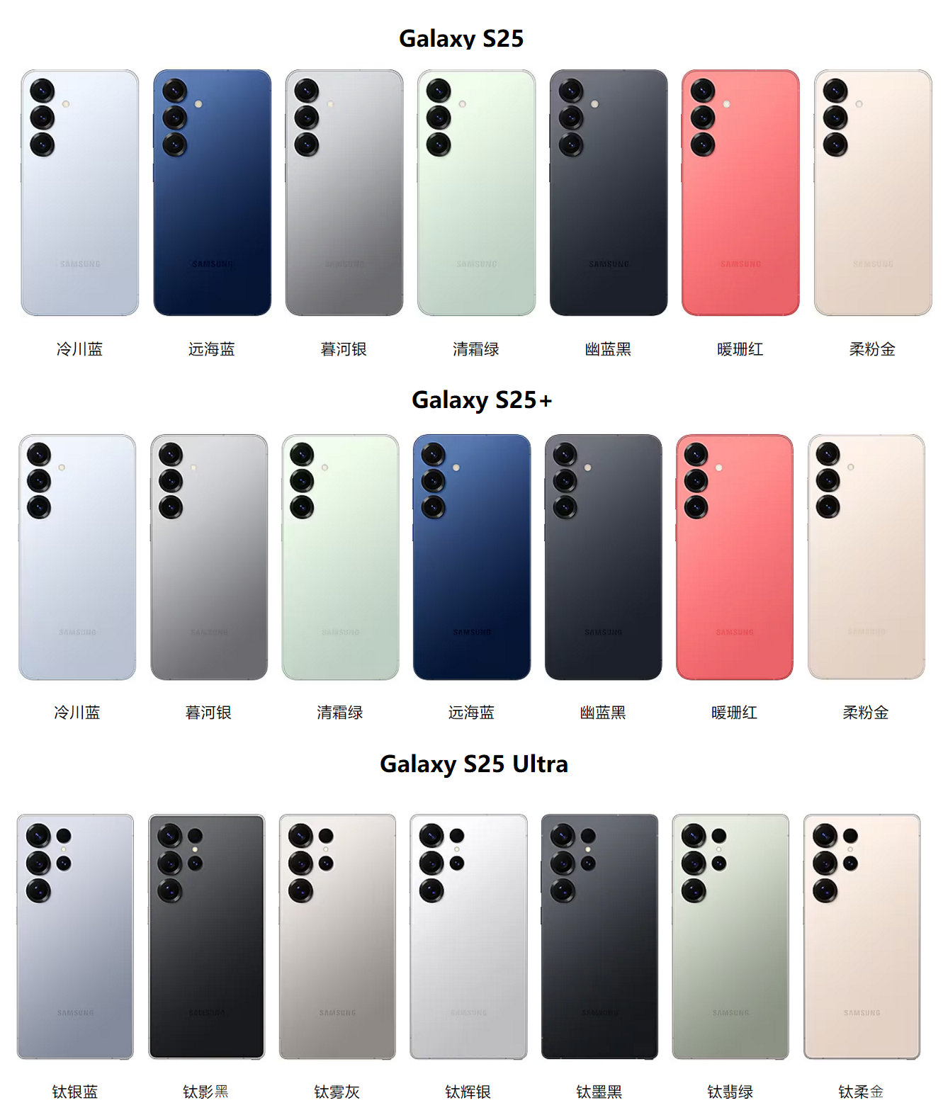 国补5499元起，三星Galaxy S25系列国行版发布：定价和前代基本持平