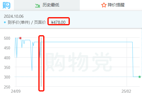  【试毒】299元的“行人记录仪”，用起来是怎样一种体验
